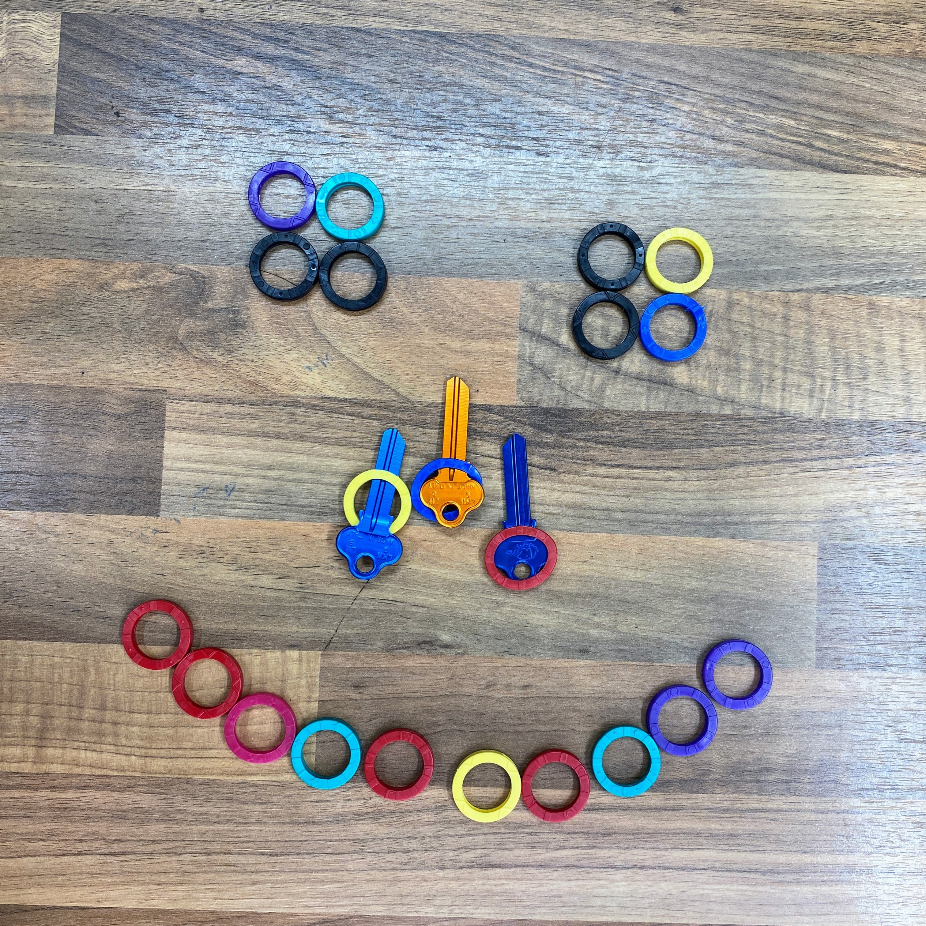coloured-key-identifiers