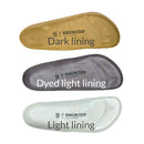 Birkenstock Resole and new Cork Footbeds